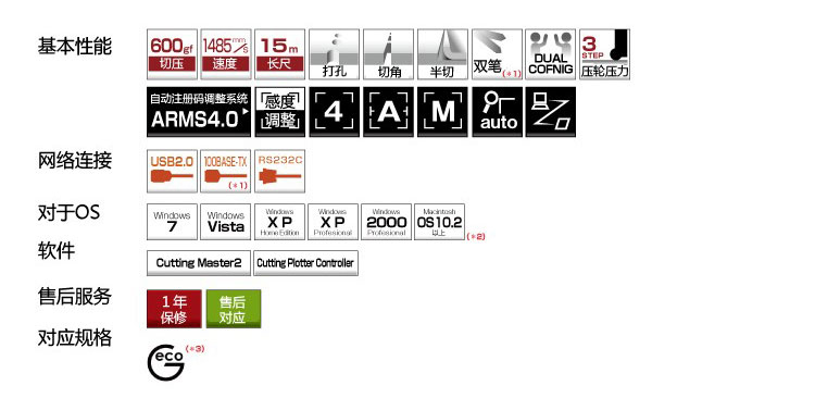 圖王刻字機產品介紹