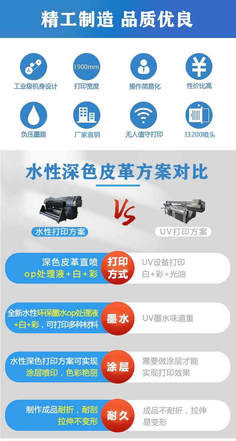 水性深色皮革方案對比